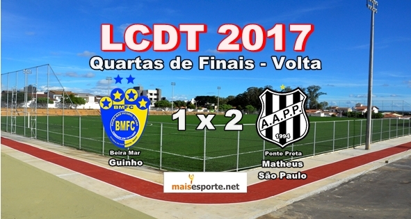 Beira Mar “escorrega” na Ponte e dá adeus a LCDT 2017.