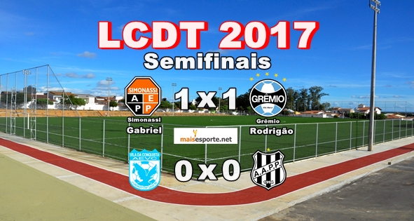 Simonassi e Vila da Conquista se qualificaram para a final da LCDT 2017.