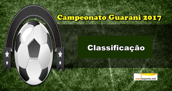 Tabela de Classificação – Campeonato Guarani 2017