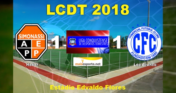 Na abertura da LCDT Simonassi e Comercial ficaram no empate por 1 a 1