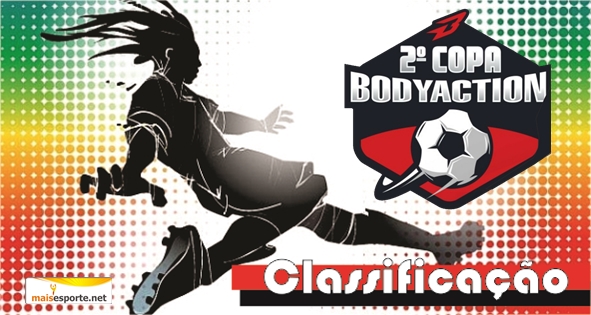Definidos os semifinalista da 2° Copa Bodyaction após classificação geral da competição