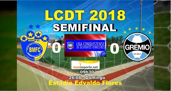 Beira Mar empatou com Grêmio em jogo bastante equilibrado e finalista só será conhecido no próximo domingo (2)