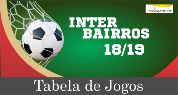 Definido os confrontos das Quartas de Finais do Campeonato Interbairros